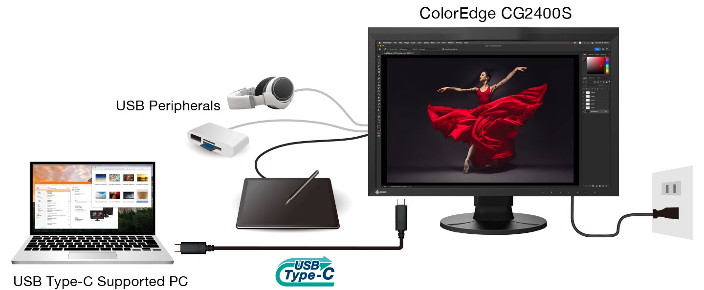 Ecran Eizo CG2400S - USBC