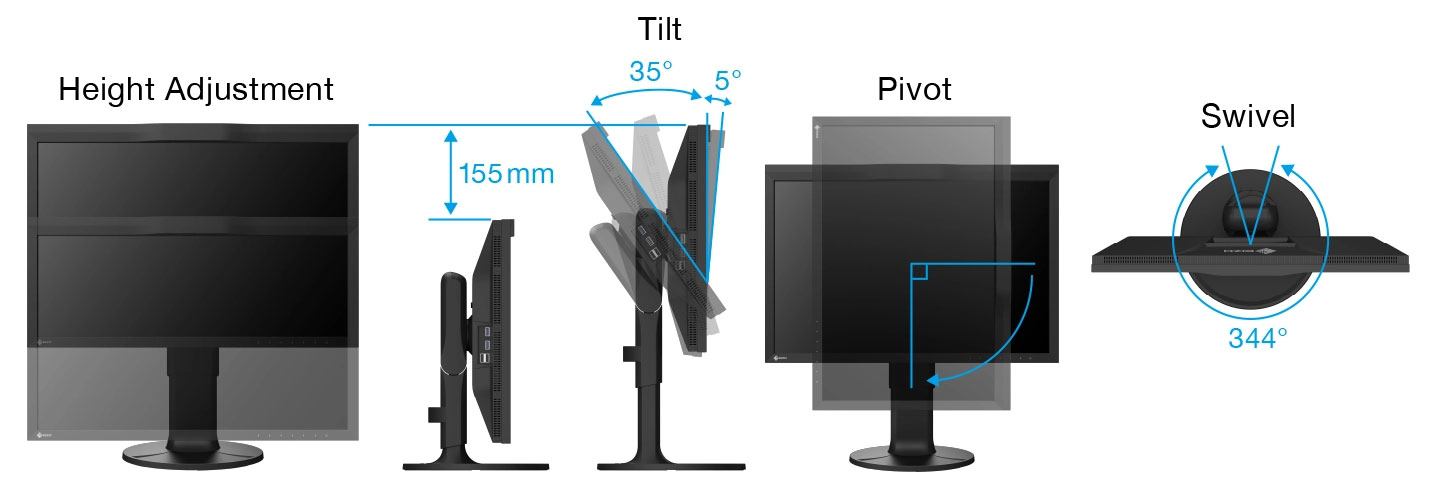 Ecran Eizo CG2400S - Ergonomie